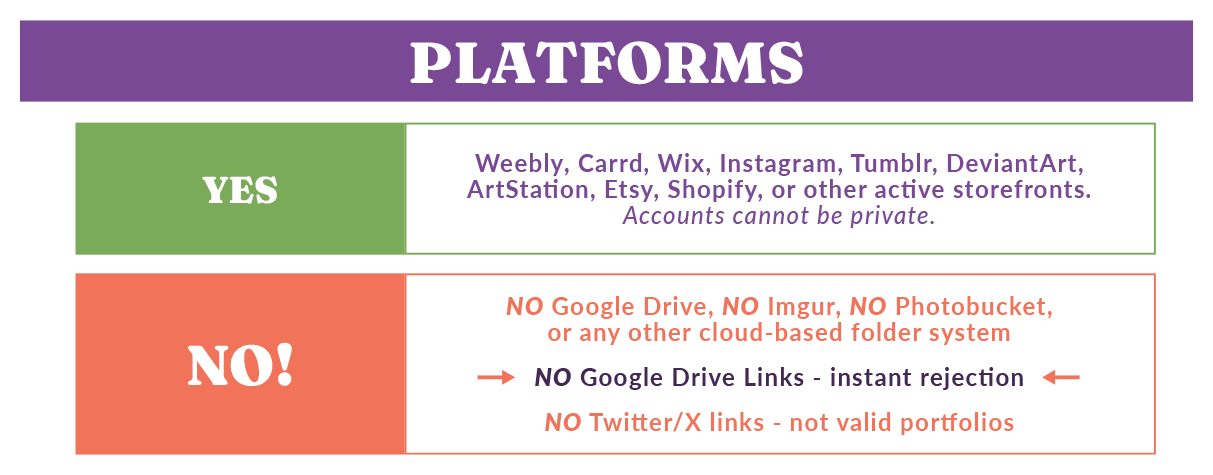 Portfolio Platforms (Chart)