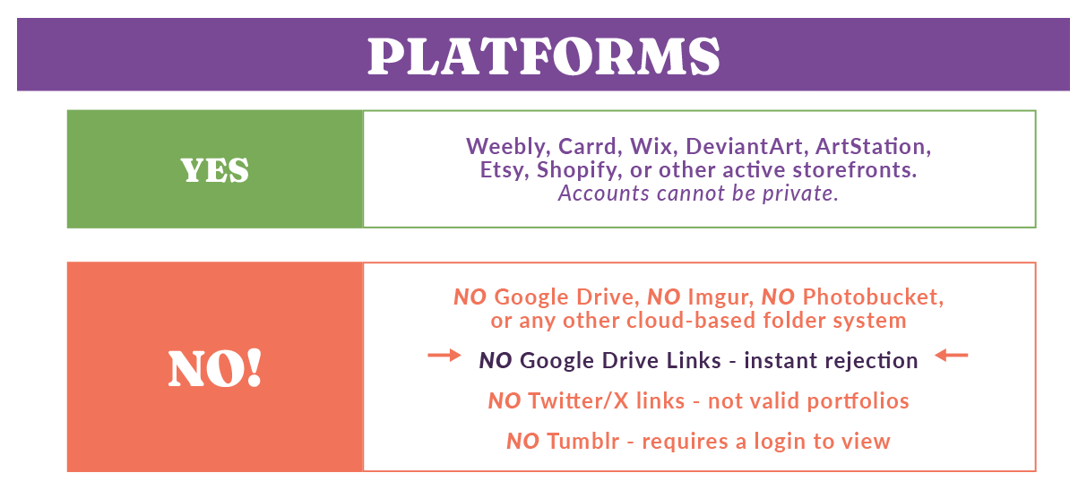 Portfolio Platforms (Chart)