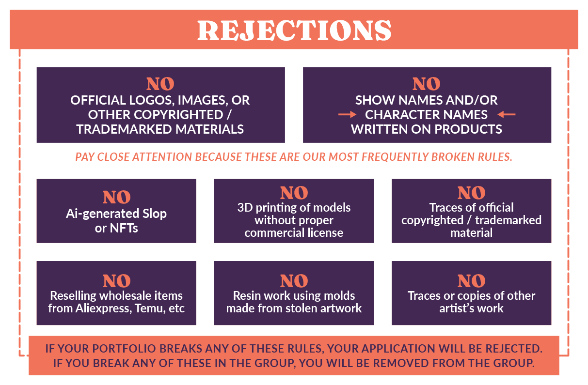 Rules or Rejections (Chart)